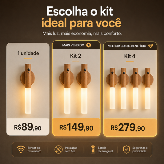 Luz Guia Inteligente com Sensor de Movimento | LED Sem Fio