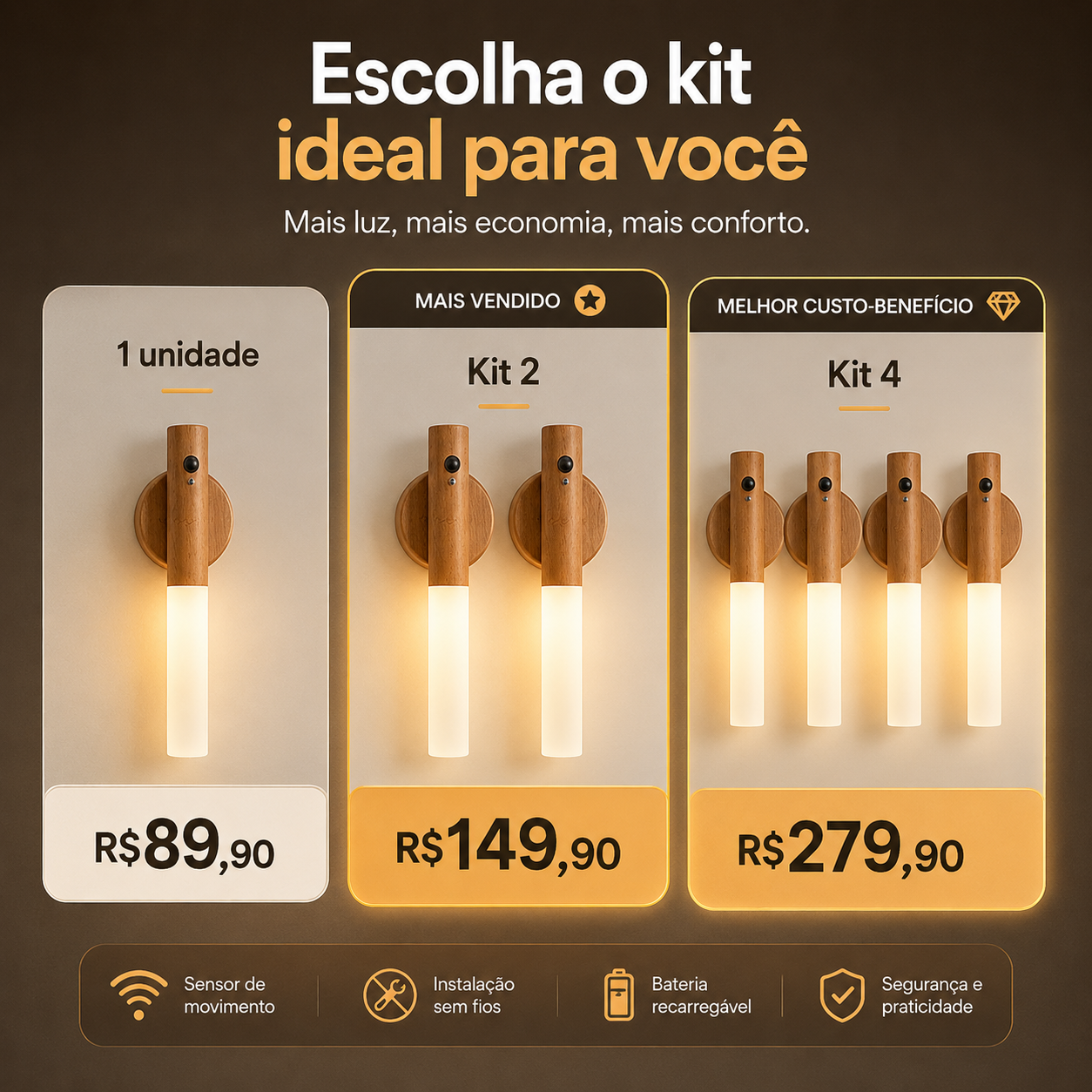 Luz Guia Inteligente com Sensor de Movimento | LED Sem Fio